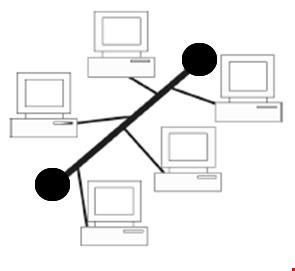 supporting image for Computer Science