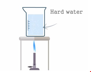 supporting image for Hard water