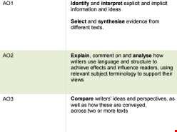 supporting image for GCSE English Language: Key examination command words